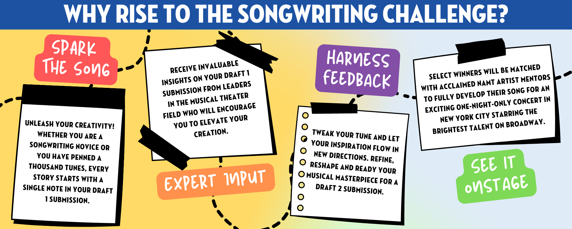 How to Win a Songwriting Competition: Unleash Your Creative Potential